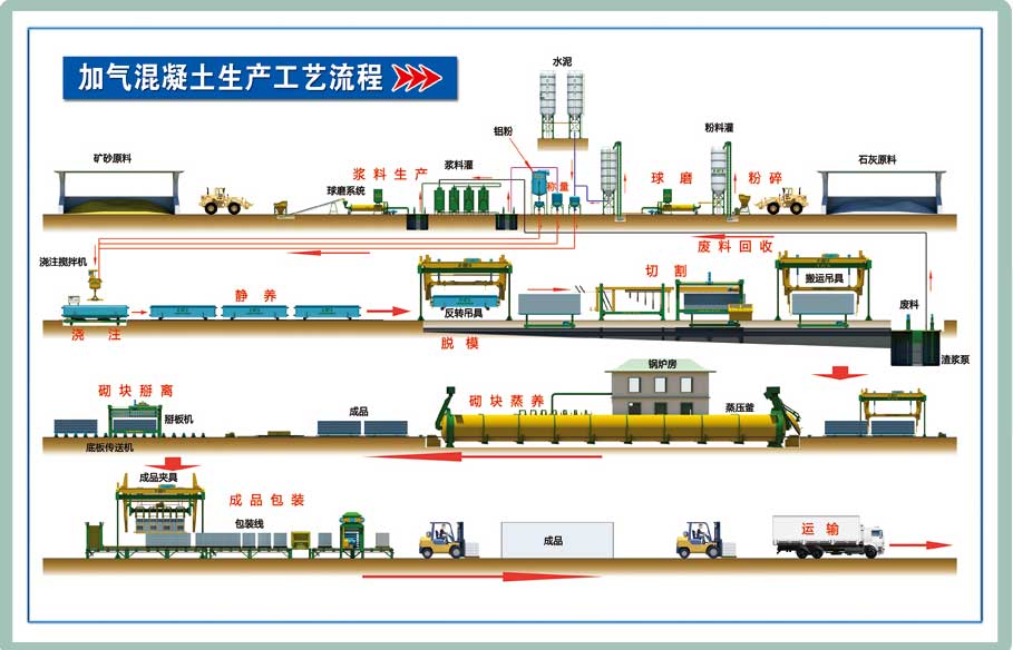 老澳门免费资料