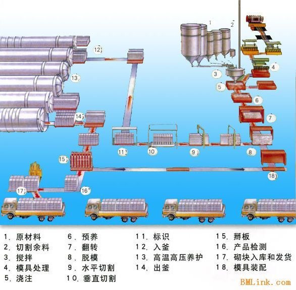 老澳门免费资料