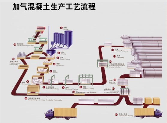 老澳门免费资料